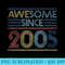 Vintage 17th Birthday Awesome Since - Shirt Vector Art - Unleash Your Inner Rebellion