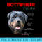 Funny rules for the owner of a Rottweiler - Printable PNG Graphics - Capture Imagination with Every Detail