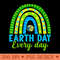 Earth Day Save Our Home Plant More Trees Go Planet - Digital PNG Downloads - Unlock Vibrant Sublimation Designs