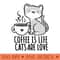 Coffee is Life Cats are Love l Funny Cat Owner Quote Graphic - Free PNG download - Revolutionize Your Designs