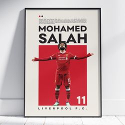 Mohamed Salah Poster, Liverpool Poster, Football Poster, Office Wall Art, Bedroom Art, Gift Poster