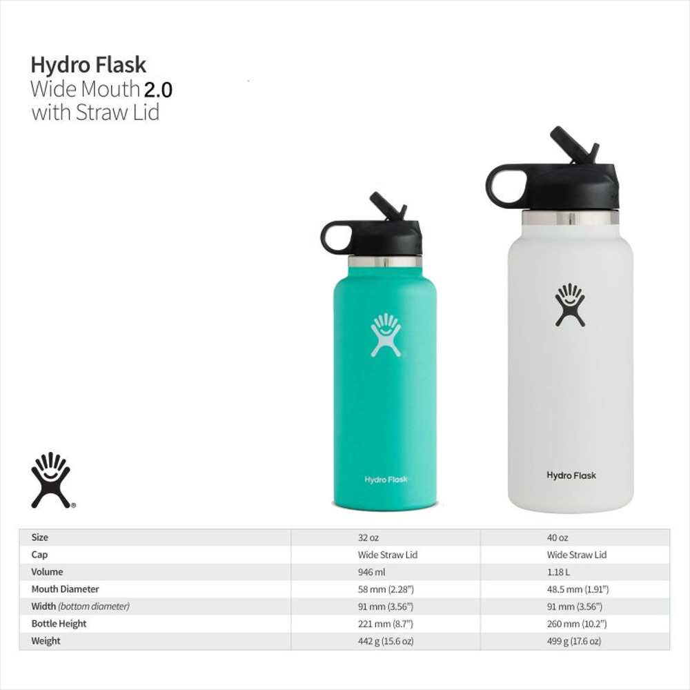 hydro-flask-wide-mouth-2-0-stainless-steel-vacuum-insulated-water-bottle-with-straw-lid-6549515_11.jpg
