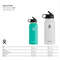 hydro-flask-wide-mouth-2-0-stainless-steel-vacuum-insulated-water-bottle-with-straw-lid-6549515_11.jpg