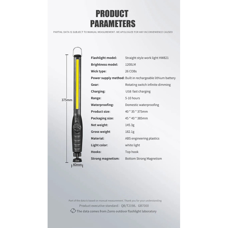 Bright Cordless Work Lights Portable COB LED Inspection Lamp For Mechanics Home And Garage Use 1