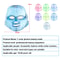 LED Facial Mask for Skin Rejuvenation Photon Therapy Face Mask for AntiAcne Wrinkle Removal