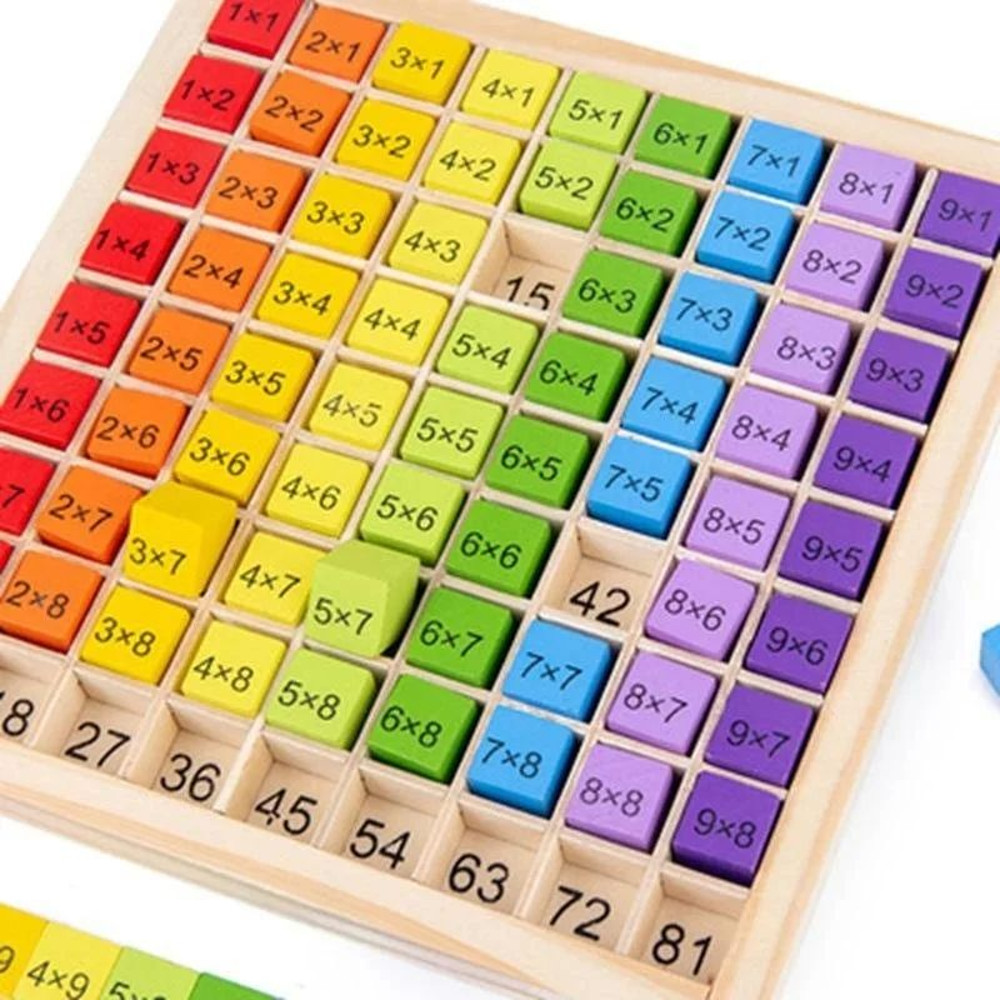 Montessori Wooden Math Toys For Children Educational Multiplication Table Math Teaching Aids For Ki 0