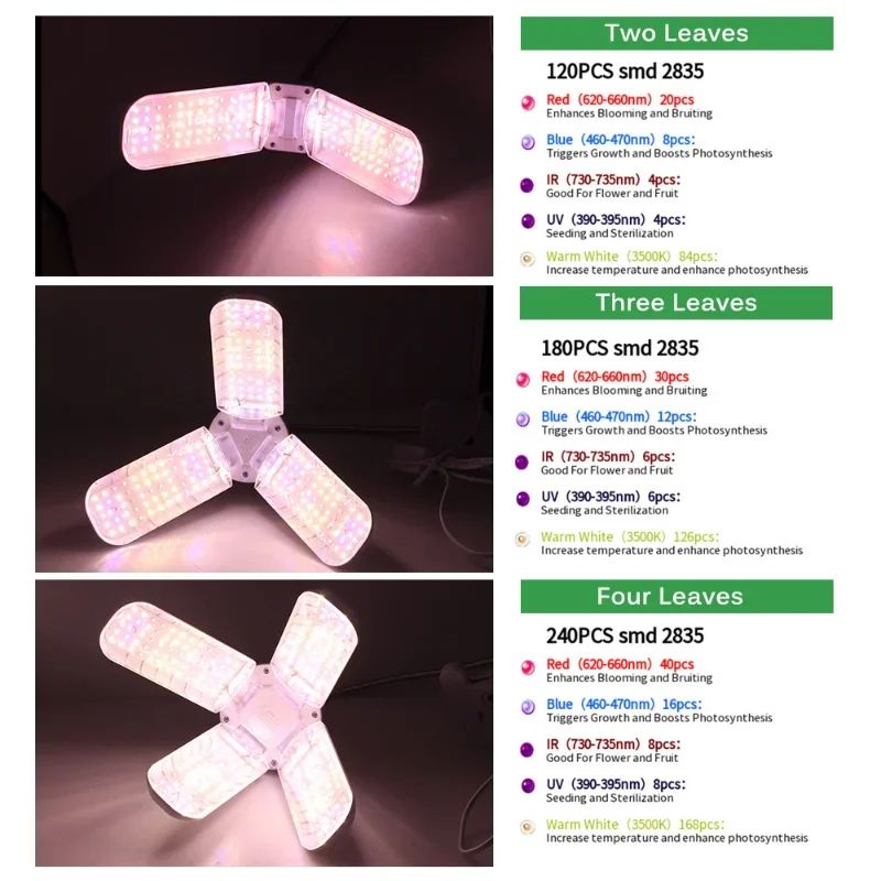 Full Spectrum Bulb Grow Light Foldable Phyto Lamp For Indoor Plants Bloom  Flowering LED Grow Lamp  1