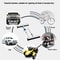 Heavy Duty Tubeless Tire Repair Kit Puncture Repair Tools For Auto Van Motorcycle Bike 4