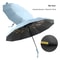 Reinforced Umbrella Men Business Strong Durable Wind Resistant Anti UV Sunscreen For Women 9