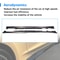 Style Side Skirts For 20162023 Chevy Camaro RS SS 6th Gen Aerodynamic Rocker Panels Side Skirt Ex 7