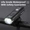 Bicycle Headlight, Intelligent Light Sensing Quick Release Bike Front Light & Portable Cycling Flashlight
