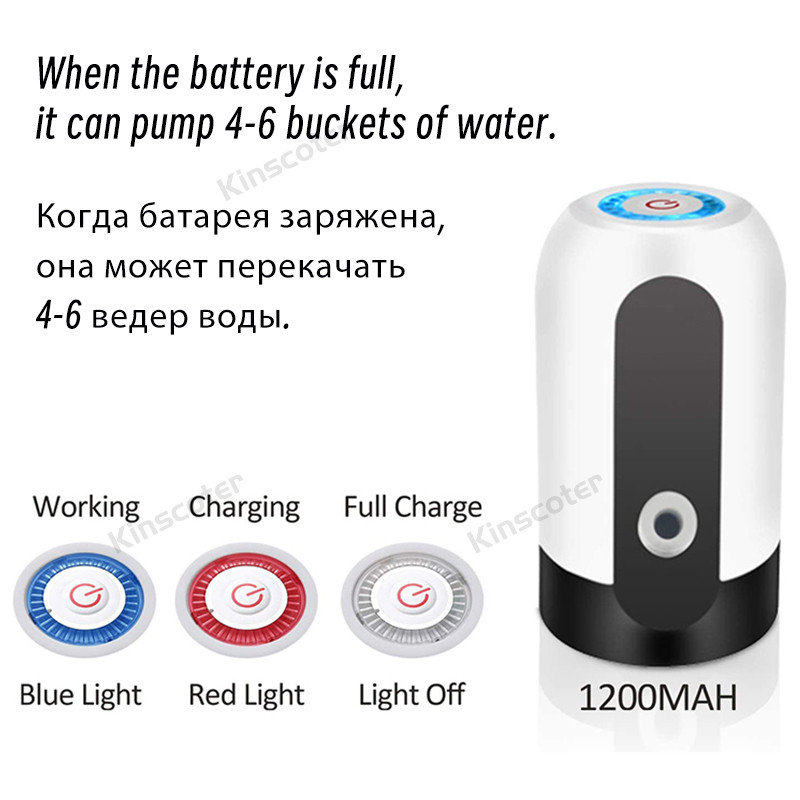USB Rechargeable Portable Water Dispenser Pump, Mini Automatic Drinking Water Pump for 5 Gallon Bottles with BPA-Free