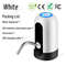 USB Rechargeable Portable Water Dispenser Pump, Mini Automatic Drinking Water Pump for 5 Gallon Bottles with BPA-Free