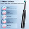 Rechargeable Electric Tooth Brush for Adults, Rotary Cleaning with 8 Brush Heads, 5 Modes, Long-Lasting Battery Power