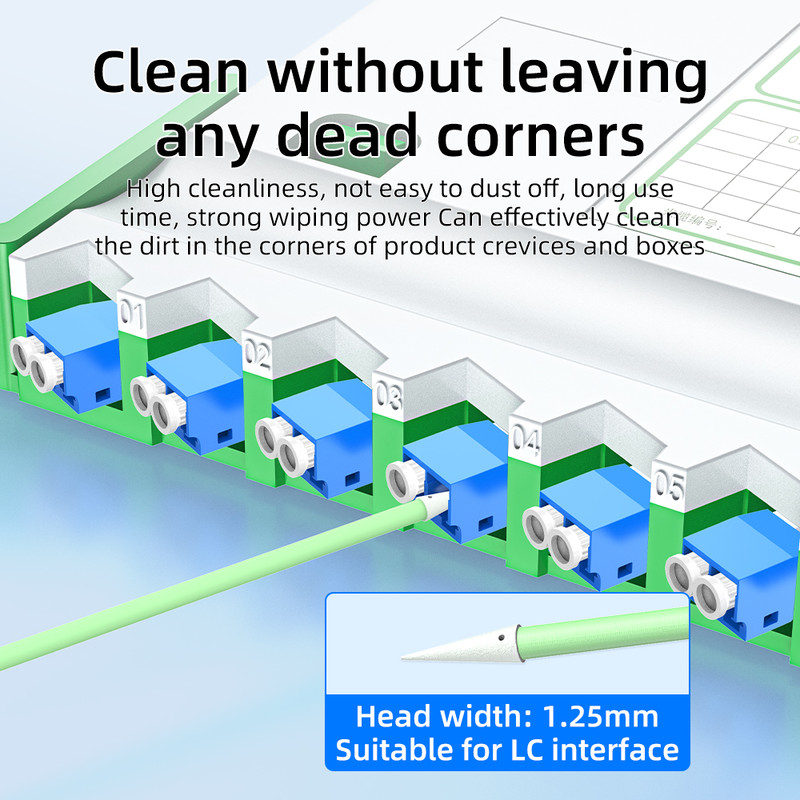 Fiber Optic Swabs 100PCS for LC/SC/FC/ST Connectors, FTTH Cleaning Sticks Rod Tool Kit