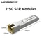 HORACO SFP+ Copper Module, Optical Port to RJ45 Gigabit Ethernet Transceiver SFP Network Adapter for Server, Router