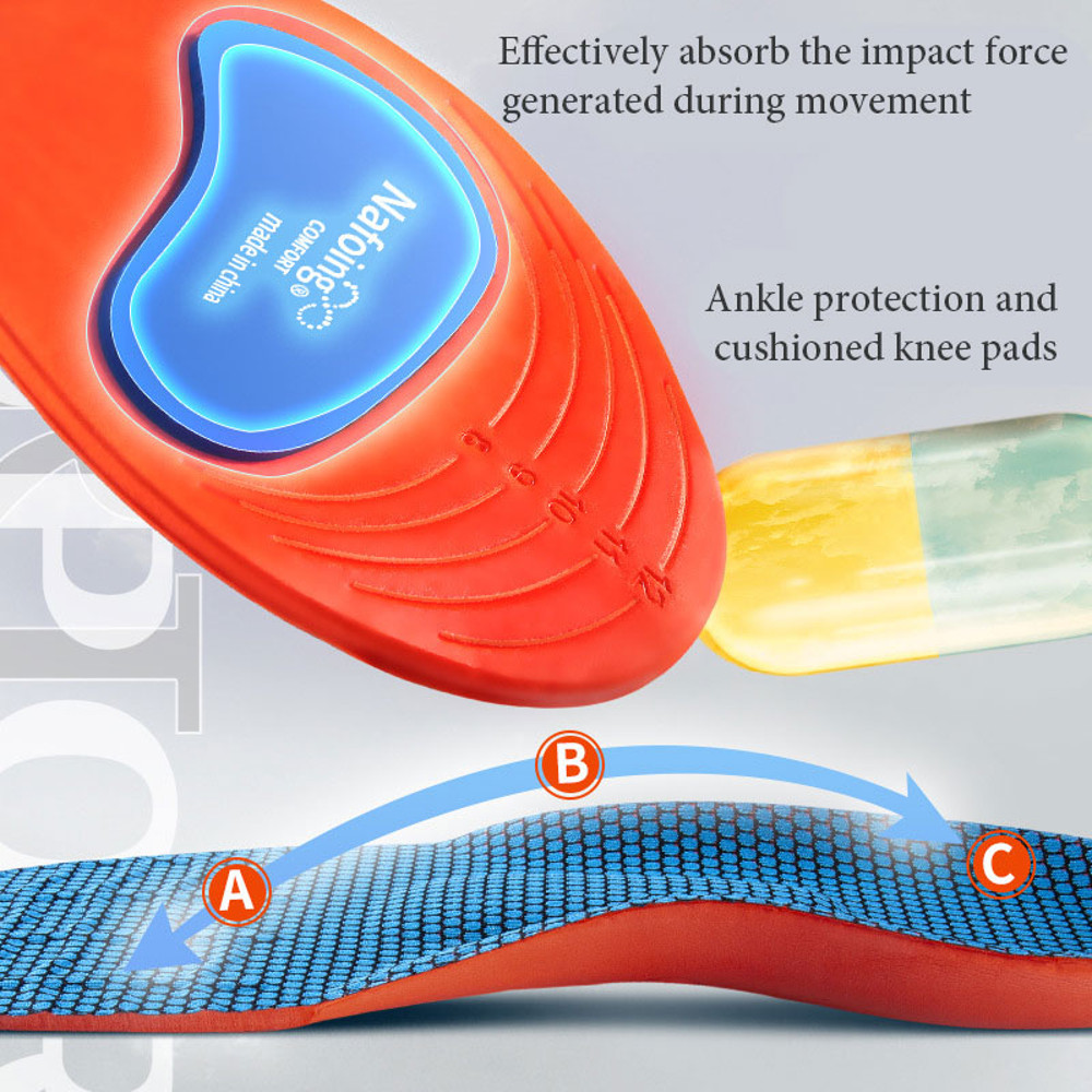 Orthopedic Insoles for Flat Feet, Arch Support Running Shoe Inserts, Comfort Footbeds for Pressure Relief and Alignment