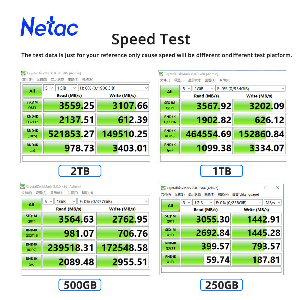Netac NV3000 NVMe Internal Solid State Drive Speed Disk for Laptops Desktops