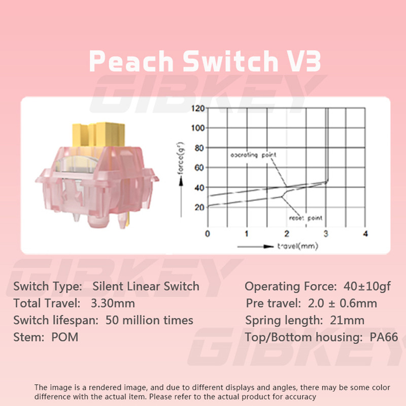 Silent Peach V3 Switch Pre-Lubed, Mute Lemon V3 Linear Tactile Switches for Mechanical Keyboard, 5-Pin Hot Swap Compatib