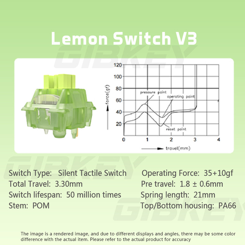 Silent Peach V3 Switch Pre-Lubed, Mute Lemon V3 Linear Tactile Switches for Mechanical Keyboard, 5-Pin Hot Swap Compatib