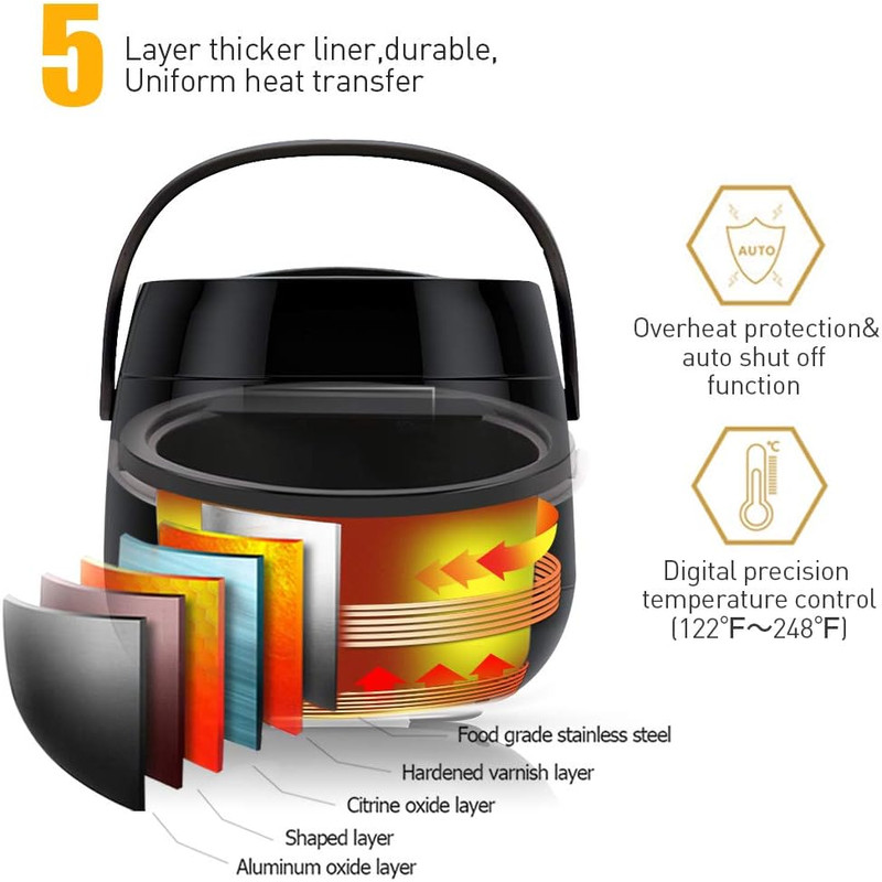 500ml Wax Heater Machine for Hair Removal – LCD Temperature Display Wax Warmer Pot for Depilatory Waxing Beans