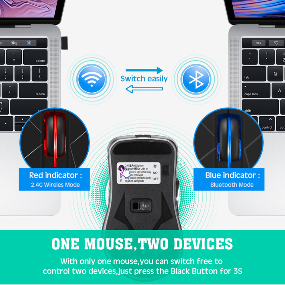 Xiaomi Wireless Bluetooth Mouse, Dual Mode 2.4G, Silent Office Mouse, Rechargeable, RGB Light for Laptop