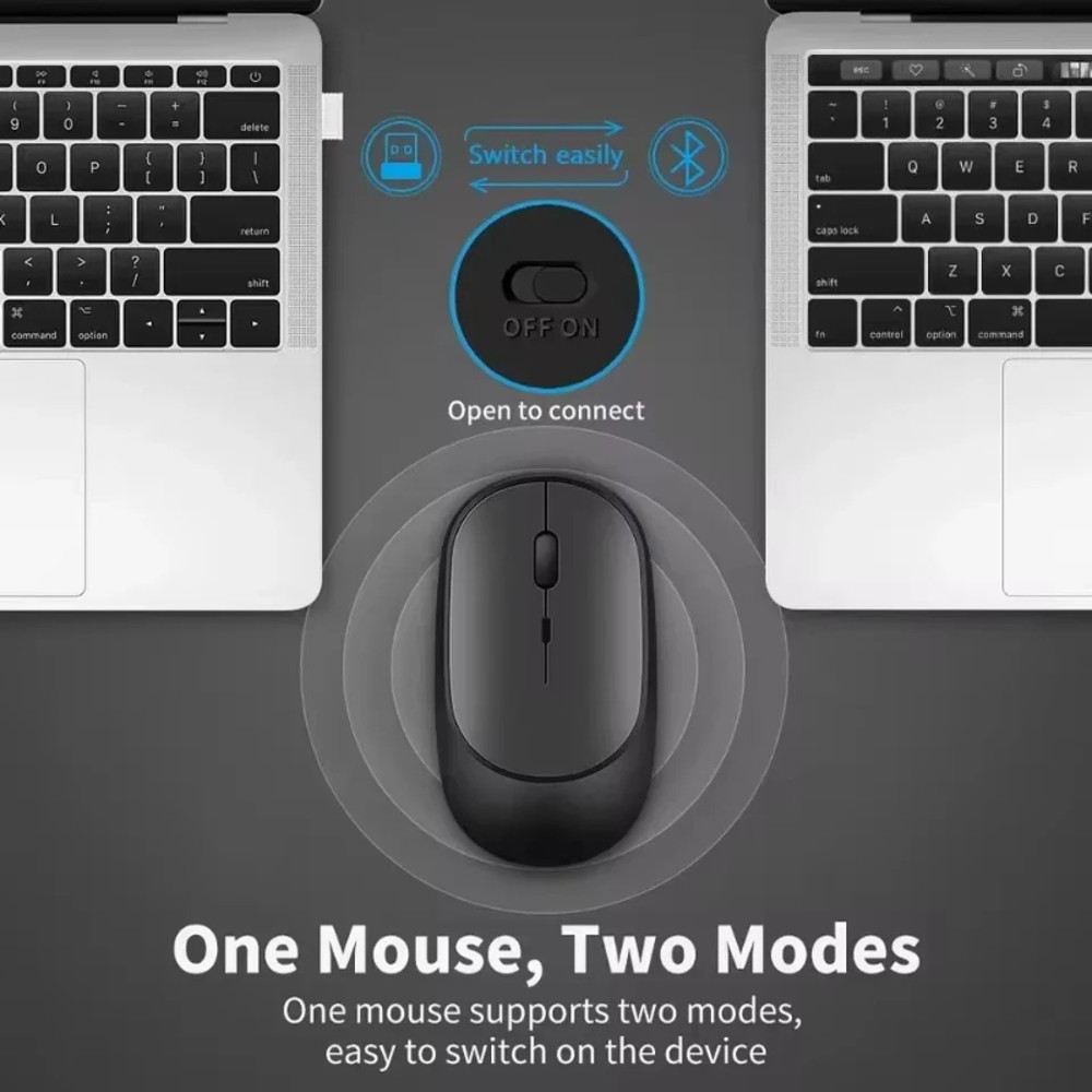 Ergonomic 2.4G Wireless Silent Mouse Bluetooth-Compatible, USB Rechargeable Mice, Adjustable DPI for Gaming and Office