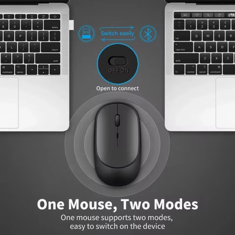 Ergonomic 2.4G Wireless Silent Mouse Bluetooth-Compatible, USB Rechargeable Mice, Adjustable DPI for Gaming and Office