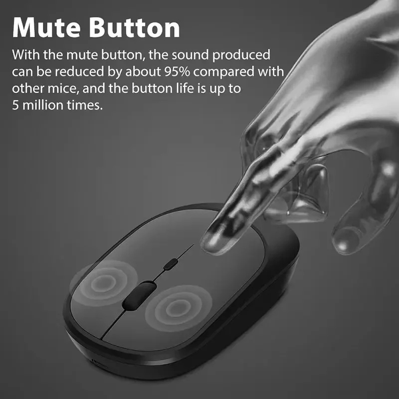 Ergonomic 2.4G Wireless Silent Mouse Bluetooth-Compatible, USB Rechargeable Mice, Adjustable DPI for Gaming and Office