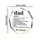 "Dad Definition Father Acrylic Decorative Sign for Dad Stepdad Bonus Dad Thank You Birthday Christmas Gift