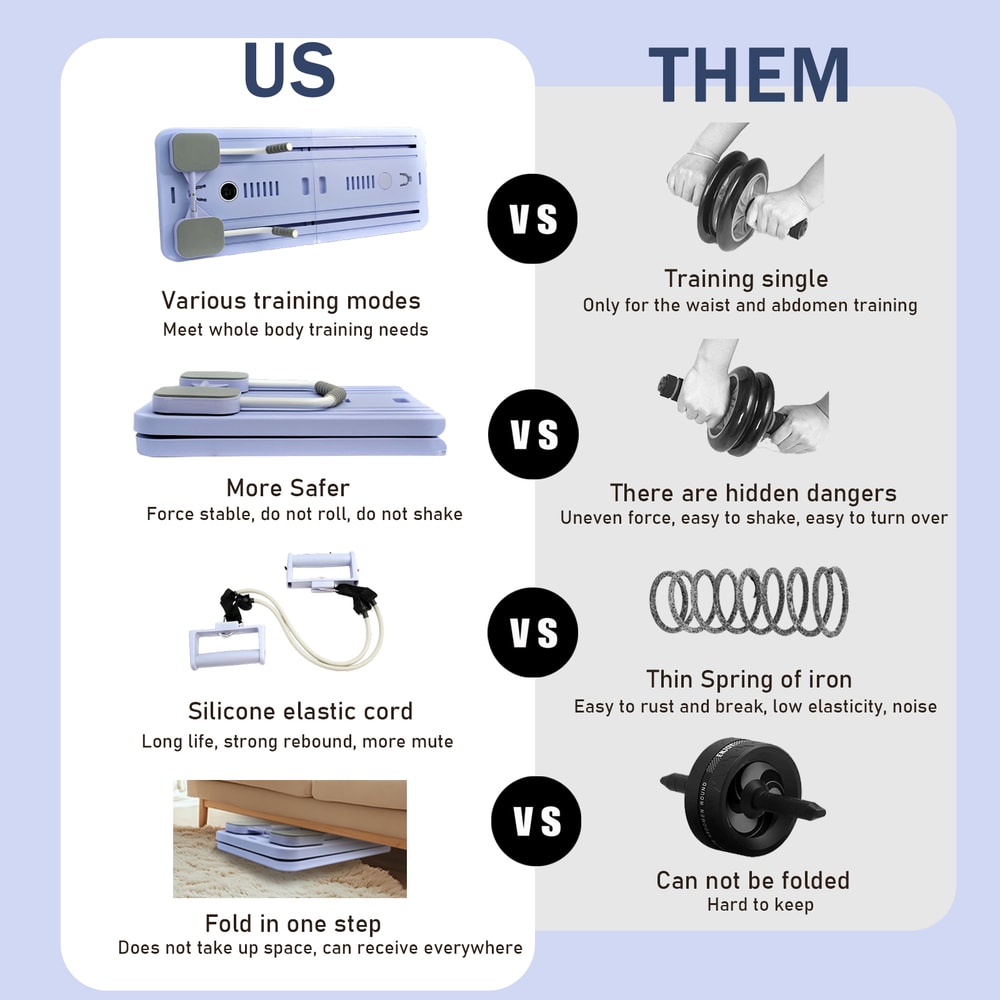 Home and Office Fitness Equipment – Multi-Functional Abdominal Exercise Board with Auto-Rebound Resistance Bands