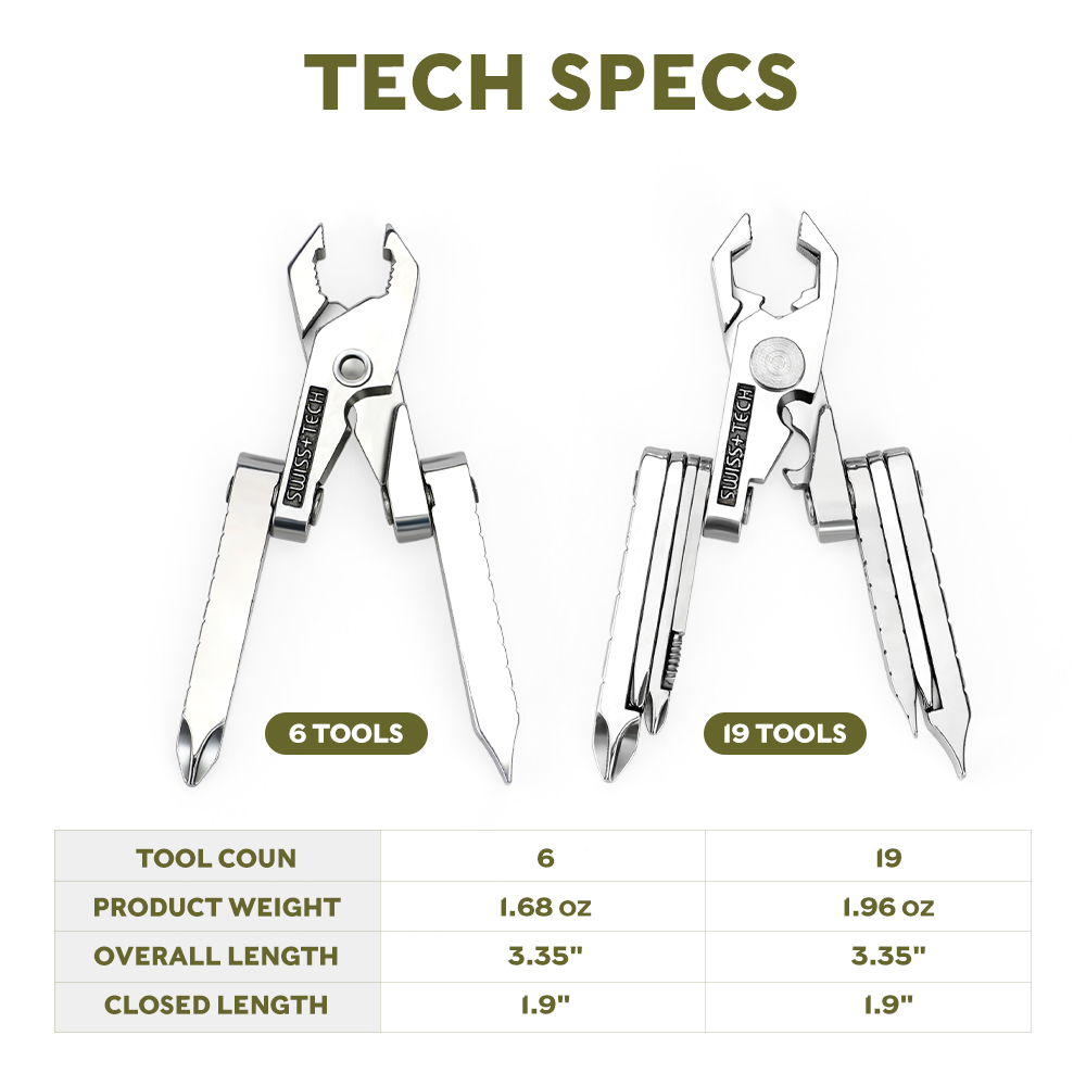 Portable Pocket Screwdriver Multifunctional Tool Kit For Bicycle Hiking Gear 2