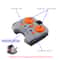 M-motor and L-motor PF Building Blocks Kit, AA Battery Box, Infrared Receiver, IR Controller for Legoeds