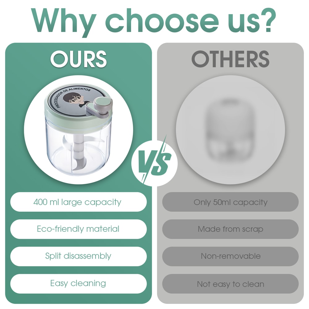 Manual Meat Mincer, Hand Press Crusher for Kitchen, Onion, Chili Cutter, Vegetable Masher Grinder