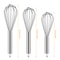 Manual Egg Beater Blender, Kitchen Balloon Whisks With Stainless Grip