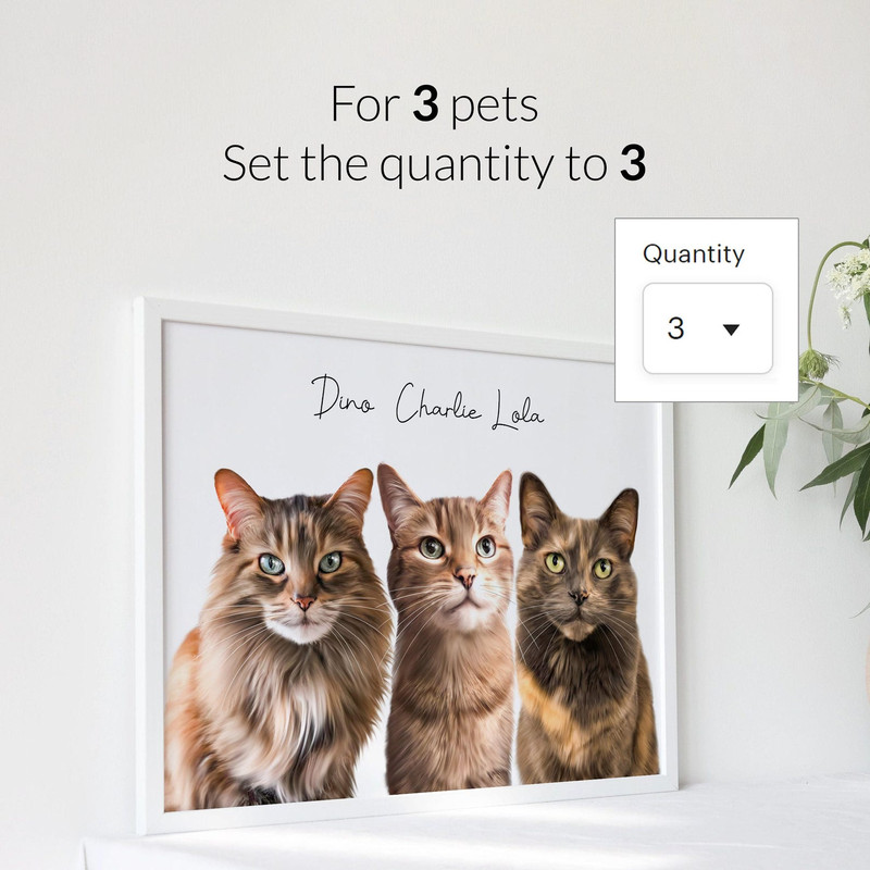Custom Pet Portrait Pet Portrait From Photo Dog Portrait Custom Dog Portrait Cat Portrait Cat Mom G 4