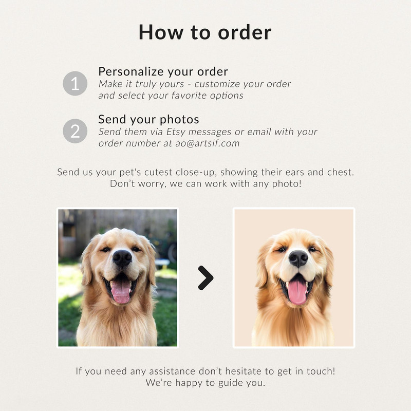 Custom Pet Portrait Pet Portrait From Photo Dog Portrait Custom Dog Portrait Cat Portrait Cat Mom G 2