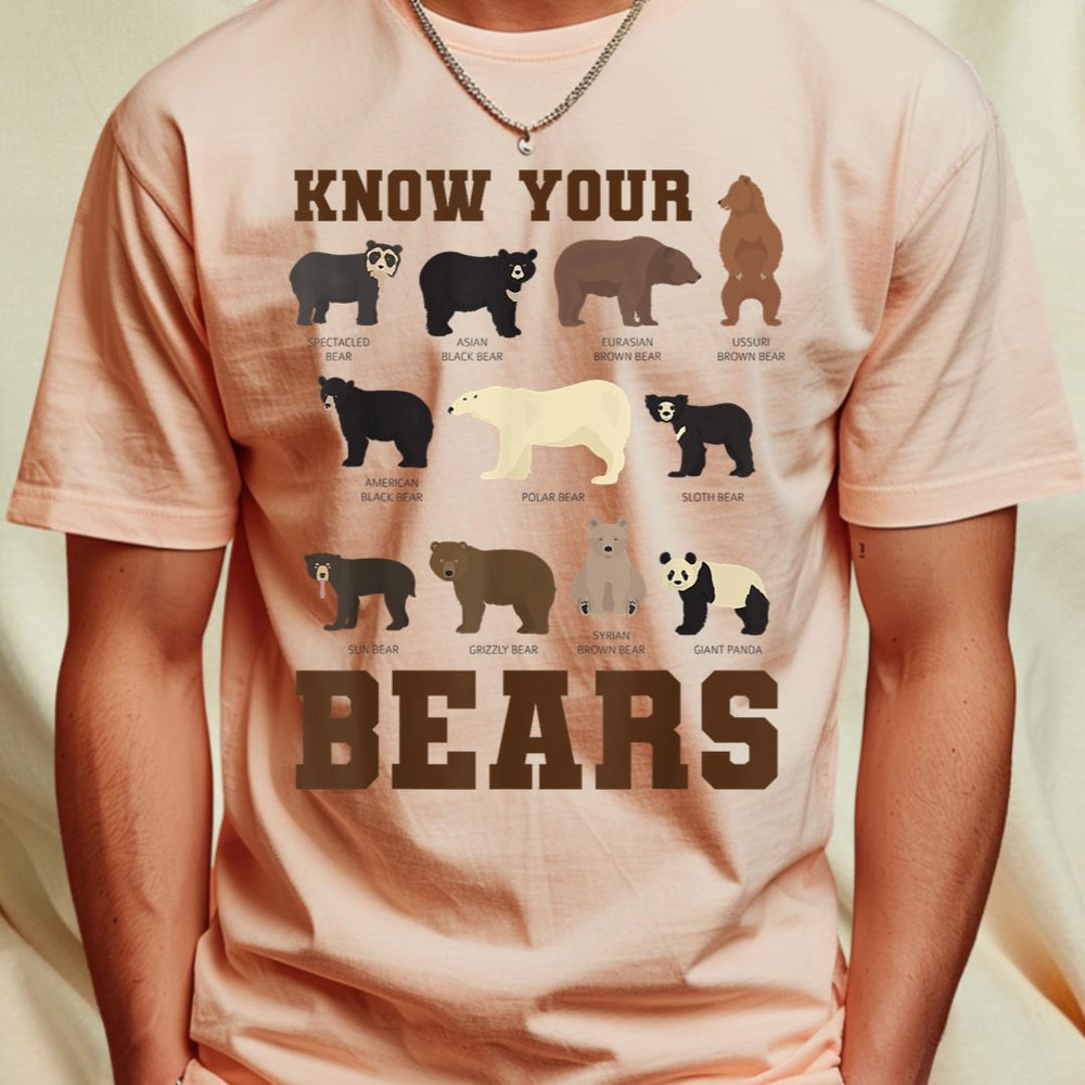 Know Your Bears Shirt Bear Lover Shirt Types of Bear T-Shirt 334.png PNG, Care Bears PNG, Care Bears Digital Png Files_T-Shirt_File PNG.jpg