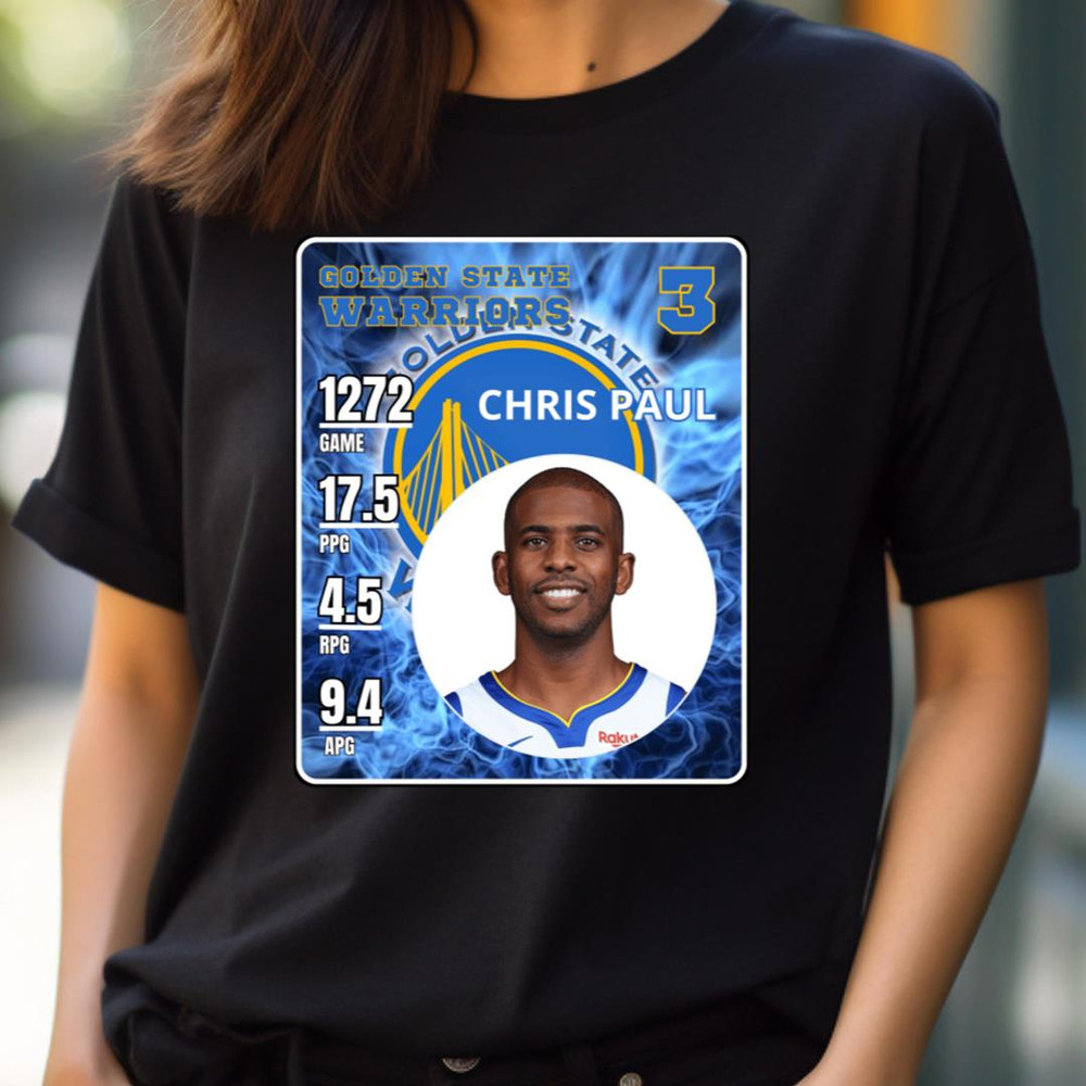 Chris Paul - Chris Paul Endurance PNG, Chris Paul PNG.jpg