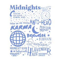 retro midnights album taylo1r swift svg, taylor lovers svg