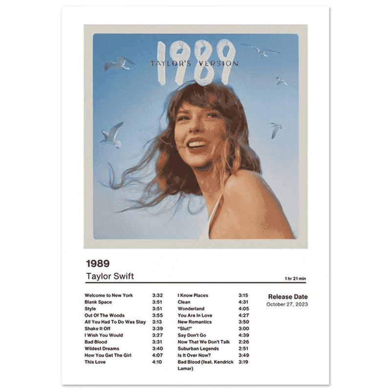 1860 Taylor Swift 1989 Taylors Version Track List Series Taylor Swift Poster Swiftie Imagepng.png