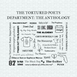 the tortured poets department the anthology svg