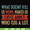 FN000312-What doesnt kill us mom makes us coffee addicts who cuss a lot svg, png, dxf, eps file FN000312.jpg