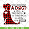 FN11062130-What's better than a dog svg, png, dxf, eps digital file FN11062130.jpg