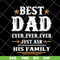 FTD24052116-best dad ever ever Ever svg, png, dxf, eps digital file FTD24052116.jpg