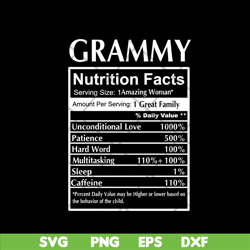 grammy quotes svg, mother's day svg, eps, png, dxf digital file mtd02042109
