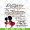 MTD05042135-To my daughter quotes svg, mothers day quotes svg, Mother's day svg, eps, png, dxf digital file MTD05042135.jpg