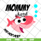 MTD13042118-Mommy shark Doo Doo Doo svg, Mother's day svg, eps, png, dxf digital file MTD13042118.jpg