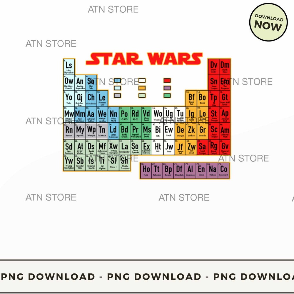 Star Wars Periodic Table Of Elements.jpg