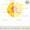 Siberian Husky Sunflower.jpg